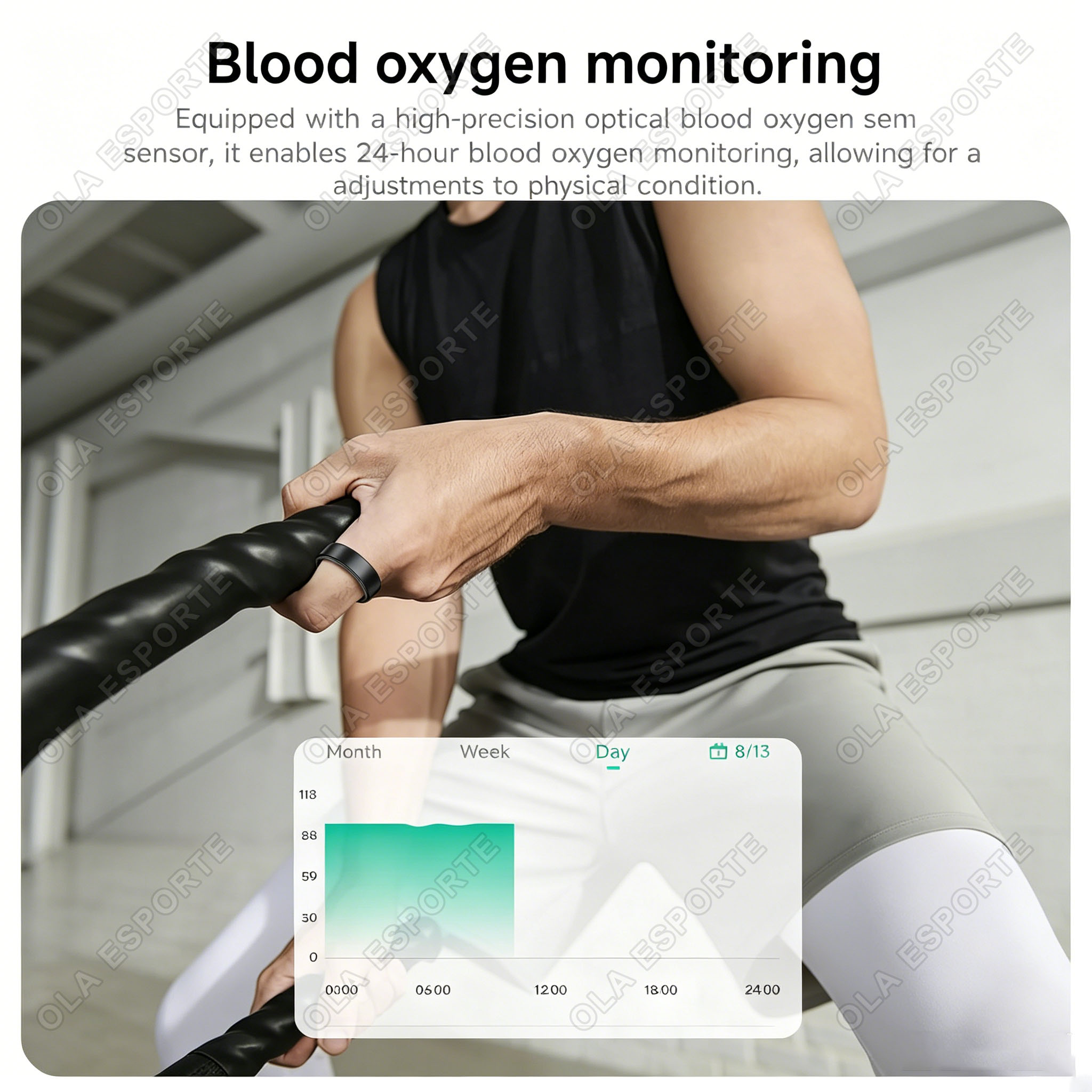 خاتم ذكي جديد لمراقبة معدل ضرب - مراجعة Health Monitors وسعره