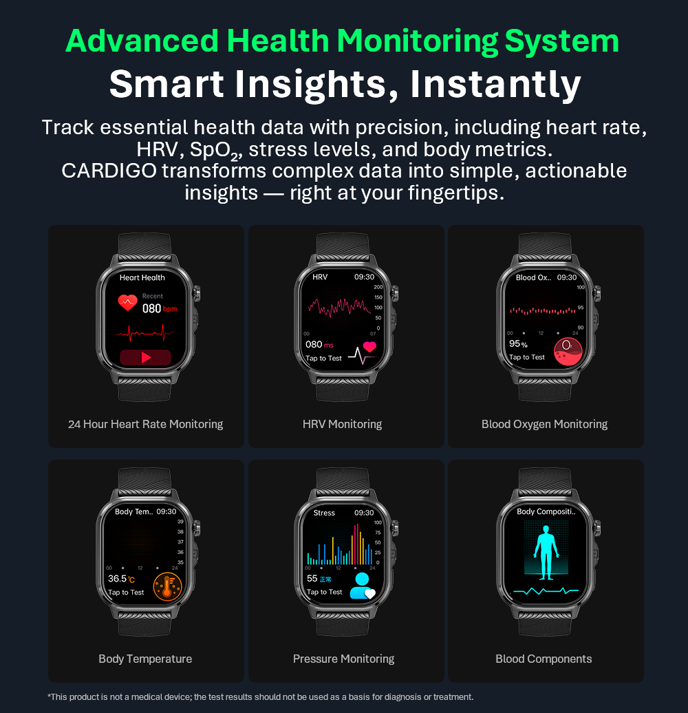 فالدوس كارديجو ساعة ذكية للرجا - مراجعة Health Monitors وسعره