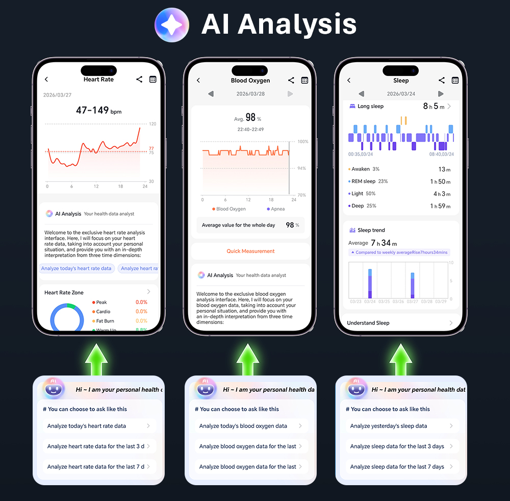 فالدوس كارديجو ساعة ذكية للرجا - مراجعة Health Monitors وسعره